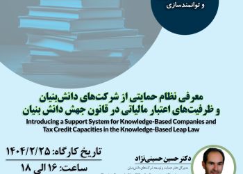 Introducing a support system for knowledge-based companies and tax credit capacities in the Knowledge-Based Leap Law