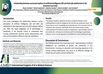 relationship between nurses perception of artificial intelligence (AI) and their job satisfaction in the Intensive Care Unit (ICU)