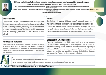 Different applications of telemedicine - assessing the challenges, barriers, and opportunities- a narrative review
