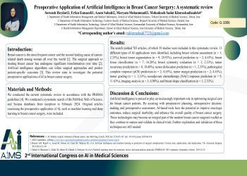 Preoperative Application of Artificial Intelligence in Breast Cancer Surgery: A systematic review