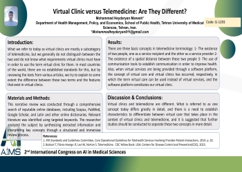 Virtual Clinic versus Telemedicine: Are They Different?