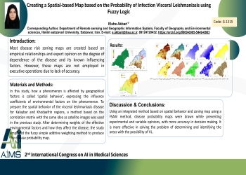 Creating a Spatial-based Map based on the Probability of Infection Visceral Leishmaniasis using Fuzzy Logic