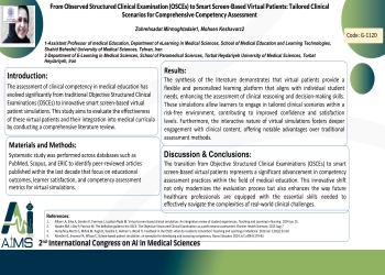 From Observed Structured Clinical Examination (OSCEs) to Smart Screen-Based Virtual Patients: Tailored Clinical Scenarios for Comprehensive Competency Assessment