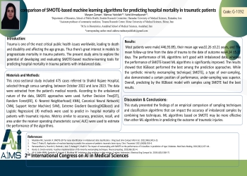 A comparison of SMOTE-based machine learning algorithms for predicting hospital mortality in traumatic patients