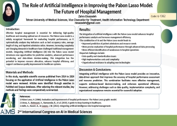 The Role of Artificial Intelligence in Improving the Pabon Lasso Model: The Future of Hospital Management