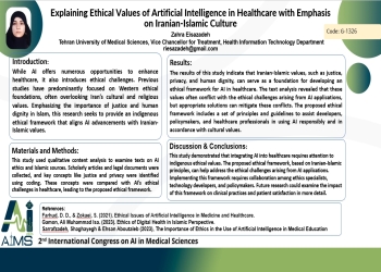 Explaining Ethical Values of Artificial Intelligence in Healthcare with Emphasis on Iranian-Islamic Culture