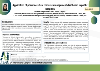 Application of pharmaceutical resource management dashboard in public hospitals