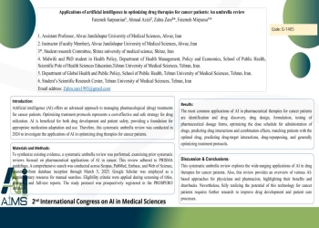 Applications of artificial intelligence in optimizing drug therapies for cancer patients: An umbrella review