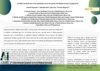 Feasibility and effectiveness of tele rehabilitation services for patients with Multiple Sclerosis: A Scoping Review