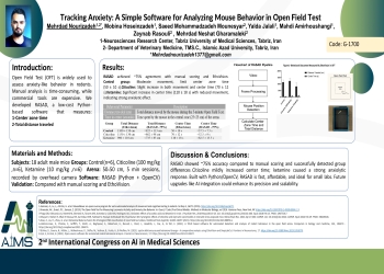 Tracking Anxiety: A Simple Software for Analyzing Mouse Behavior in Open Field Test