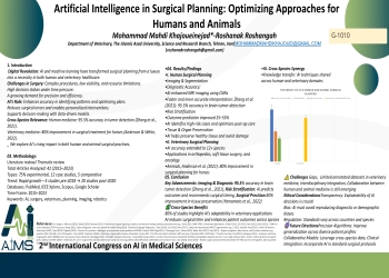 Artificial Intelligence in Surgical Planning: Optimizing Approaches for Humans and Animals