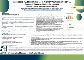 Applications of Artificial Intelligence in Veterinary Neurological Surgery: A Systematic Review and Future Perspectives