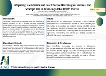 Integrating Telemedicine and Cost-Effective Neurosurgical Services: Iran's Strategic Role in Advancing Global Health Tourism