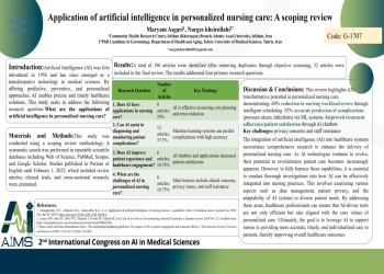 Application of artificial intelligence in personalized nursing care: A scoping review