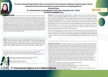 The Impact of Network Biological Model on Nerves in Virtual Space & and the Necessity for Application of Legal Sovereignty in Network Bioinformatics for Information dissemination and content production in self-expressing reference