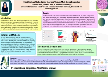 A Multi-Omics Approach to Gastric Cancer Classification: Identifying Distinct Molecular Subtypes for Enhanced Therapeutic Outcomes