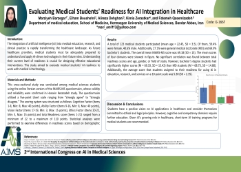 Evaluating Medical Students' Readiness for AI Integration in Healthcare