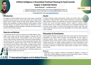 Artificial Intelligence in Personalized Treatment Planning for Facial Cosmetic Surgery: A Systematic Review