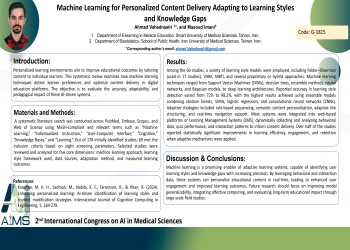 Machine Learning for Personalized Content Delivery: Adapting to Learning Styles and Knowledge Gaps