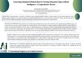 Generating Simulated Medical Data for Nursing Education Using Artificial Intelligence: A Comprehensive Review