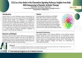 CCL3 as a Key Node in the Chemokine Signaling Pathway: Insights from Bulk RNA Sequencing in Psoriatic Arthritis Therapy
