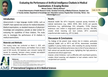 Evaluating the Performance of Artificial Intelligence Chatbots in Medical Examinations: A Scoping Review