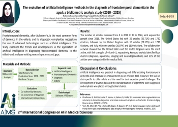 The evolution of artificial intelligence methods in the diagnosis of frontotemporal dementia in the aged: a bibliometric analysis study (2010 - 2025)