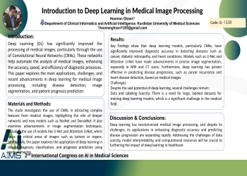 Introduction to Deep Learning in Medical Image Processing