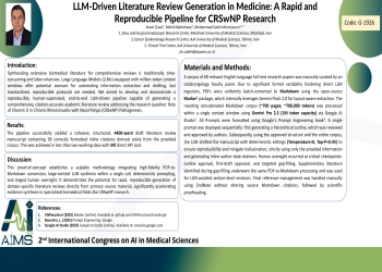 LLM-Driven Literature Review Generation in Medicine: A Rapid and Reproducible Pipeline for CRSwNP Research