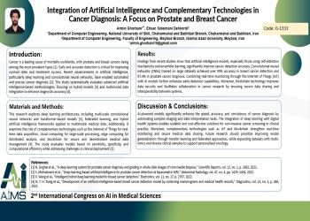 Integration of Artificial Intelligence and Complementary Technologies in Cancer Diagnosis: A Focus on Prostate and Breast Cancer