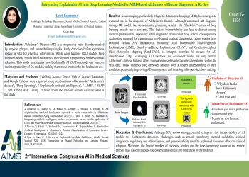 Integrating Explainable AI into Deep Learning Models for MRI-Based Alzheimer’s Disease Diagnosis: A Review