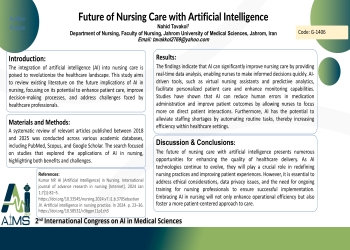 Future of Nursing Care with Artificial Intelligence
