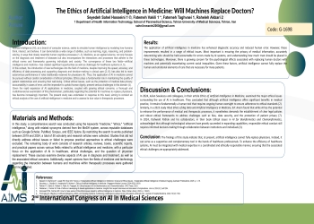  The Ethics of Artificial Intelligence in Medicine: Will Machines Replace Doctors?