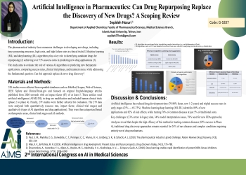 Artificial Intelligence in Pharmaceutics: Can Drug Repurposing Replace the Discovery of New Drugs? A Scoping Review