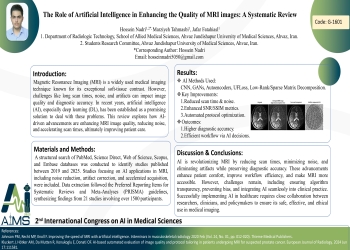 The Role of Artificial Intelligence in Enhancing the Quality of MRI images: A Systematic Review