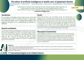 The ethics of artificial intelligence  in health care :A Systematic Review