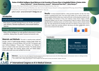 Review of Artificial Intelligence-Based Mattresses in the Prevention of Pressure Ulcers in Hospitalized Patients: A Review Article