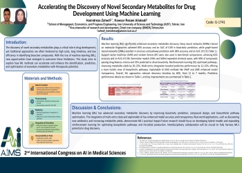 Accelerating the Discovery of Novel Secondary Metabolites for Drug Development Using Machine Learning