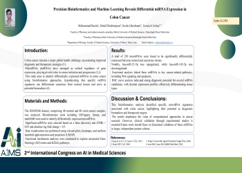 Precision Bioinformatics and Machine Learning Reveals Differential miRNA Expression in Colon Cancer