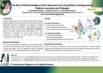 The Role of Artificial Intelligence (AI) in Advancing Cancer Drug Delivery and Regenerative Medicine: Innovations and Challenges
