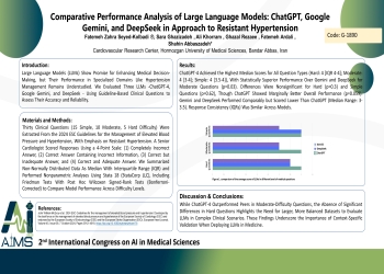 Comparative Performance Analysis of Large Language Models: ChatGPT, Google Gemini, and DeepSeek in Approach to Resistant Hypertension