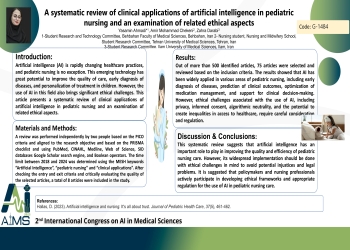 A systematic review of clinical applications of artificial intelligence in pediatric nursing and an examination of related ethical aspects