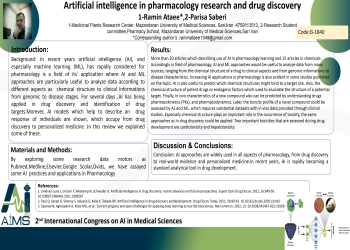 Artificial intelligence in pharmacology research and drug discovery