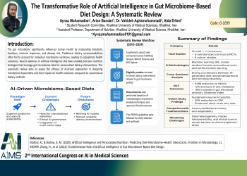The Transformative Role of Artificial Intelligence in Gut Microbiome-Based Diet Design: A Systematic Review