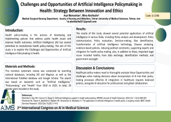 Challenges and Opportunities of Artificial Intelligence Policymaking in Health: Strategy Between Innovation and Ethics