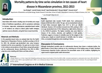 Mortality patterns by time series simulation in ten causes of heart disease in Mazandaran province, 2011-2023