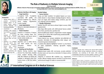 The Role of Radiomics in Multiple Sclerosis Imaging