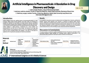 Artificial Intelligence in Pharmaceuticals: A Revolution in Drug Discovery and Design