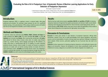 Evaluating the Role of AI in Postpartum Care: A Systematic Review of Machine Learning Applications for Early Detection of Postpartum Depression