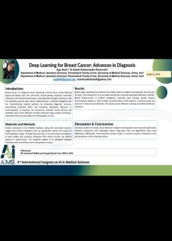 Deep Learning for Breast Cancer: Advances in Diagnosis
